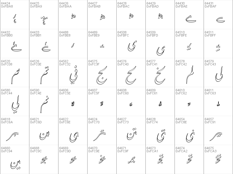 Free farsi fonts nazanin